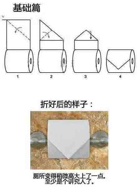 【装腔指南】如何高大上的折酒店厕纸？