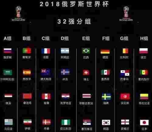 2018世界杯球队身价榜排名 2018俄罗斯世界杯最高身价球员排行榜(图6)