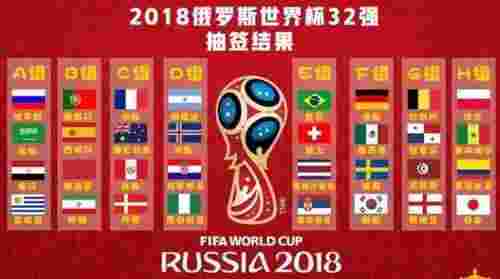 2018俄罗斯世界杯32强球队 736位球员完整名单(附2018世界杯赛程表)(图2)