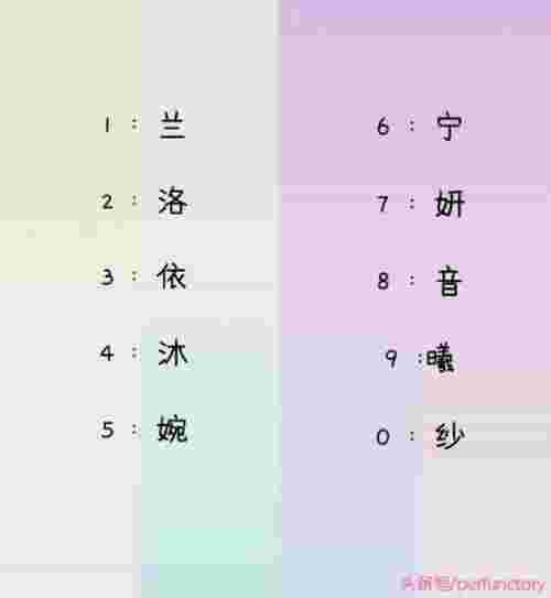 测试你的古代名字（来测测你的古代名字是）(图3)