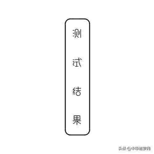 占卜他现在的想法超准（准确测出TA的想法与你俩的未来）(图2)