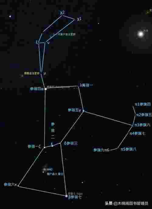 猎户座象征意义（天文知识——猎户座）(图2)