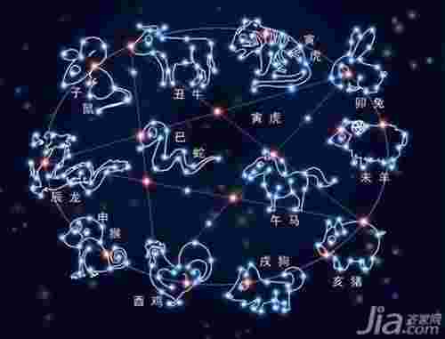 星座按阴历还是阳历（十二星座是按阴历还是阳历）