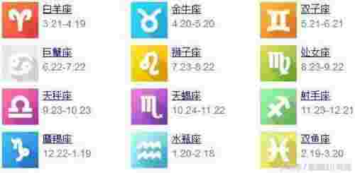 上升星座在线查询（太阳星座、上升星座是什么）(图3)