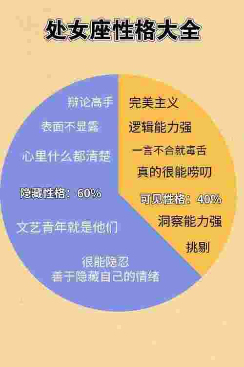 十二星座的性格特点（十二星座的真实性格表）(图10)