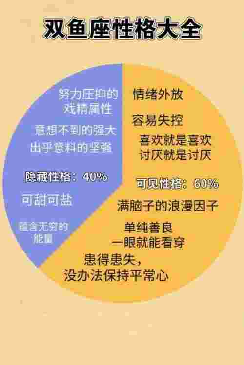 十二星座的性格特点（十二星座的真实性格表）(图8)