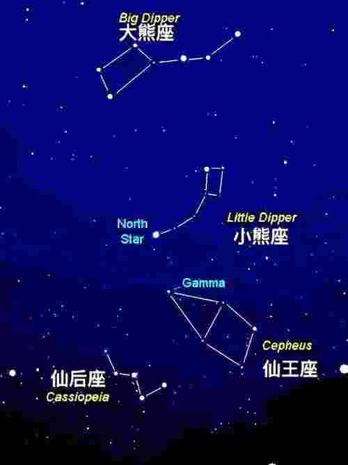 北斗星属于哪个星座（从北极星开始寻找拱卫北天的星座）(图5)