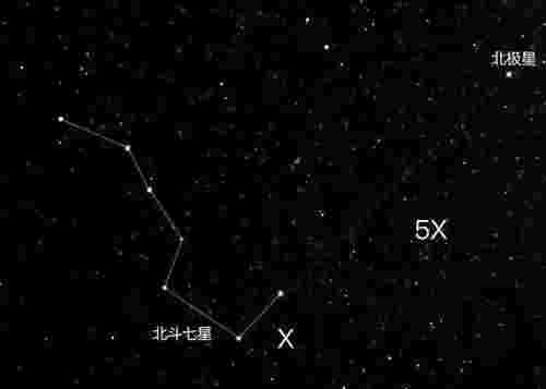 北斗七星属于哪个星座（北斗七星都是恒星吗）(图8)