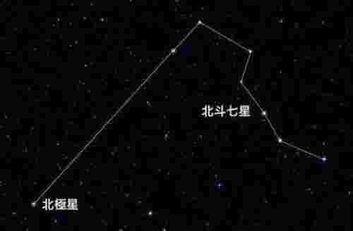 北斗七星属于什么星座（北斗七星你真的了解吗）(图4)