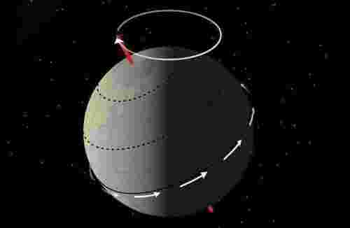 北极星属于哪个星座（没想到你是这样的北极星）(图6)