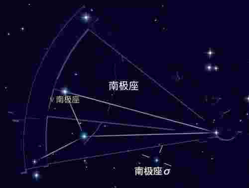 北极星属于哪个星座（没想到你是这样的北极星）(图7)