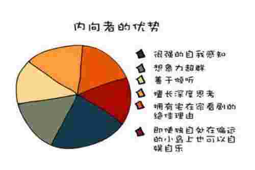 内向的男生被撩后的心理（永远不要去撩一个性格内向的男生）(图1)