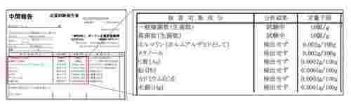 一年问鼎日本眼妆TOP1，ZEESEA滋色凭什么搅动市场风云？(图13)