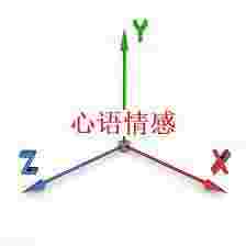 和刚知道的女生，前期谈天的规范流程，7个初识过程不能少