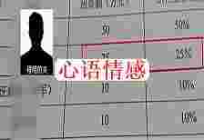 老公欠百万债款妻子不知情 老公不忠闹离婚 怎料法院判定夫债妻还