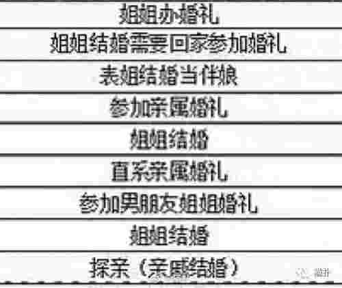 被人搭讪要微信，第一次被漂亮学妹搭讪要微信(图3)