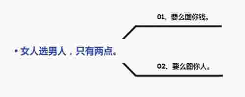 被伤得很深的女人很绝情，分手后女人的绝情(图4)