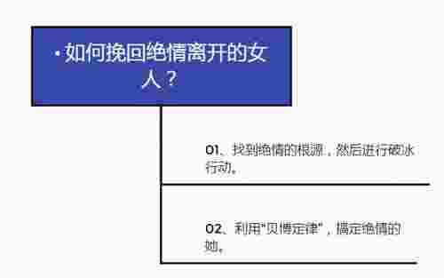 被伤得很深的女人很绝情，分手后女人的绝情(图14)