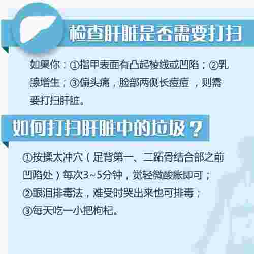 脸颊两侧长痘一直不好，脸颊两侧长痘痘(图3)