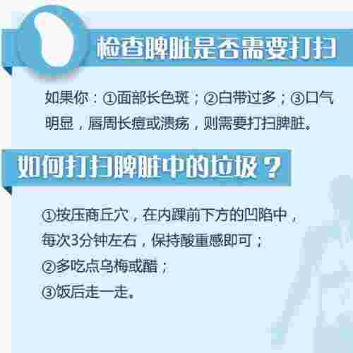 脸颊两侧长痘一直不好，脸颊两侧长痘痘(图4)