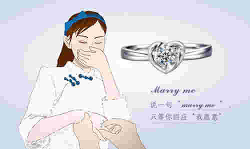 让女友无法抵挡的求婚短信诱惑(图2)