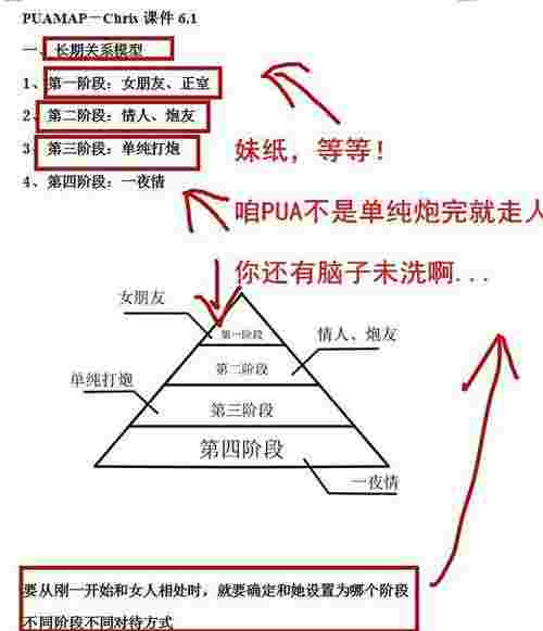 泡妞是什么意思？泡妞的定义是什么？什么是泡妞？第8张