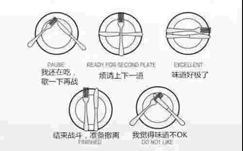 如何带心仪女生吃一顿仪式感满满的西餐？第6张